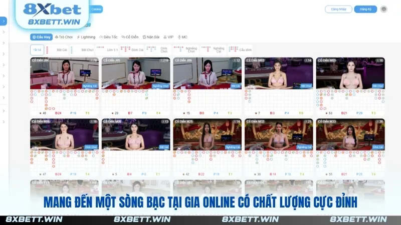 Mang đến một sòng bạc tại gia online có chất lượng cực đỉnh