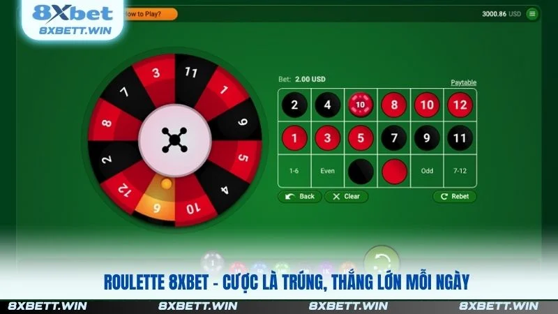 Roulette 8XBET – Cược Là Trúng, Thắng Lớn Mỗi Ngày